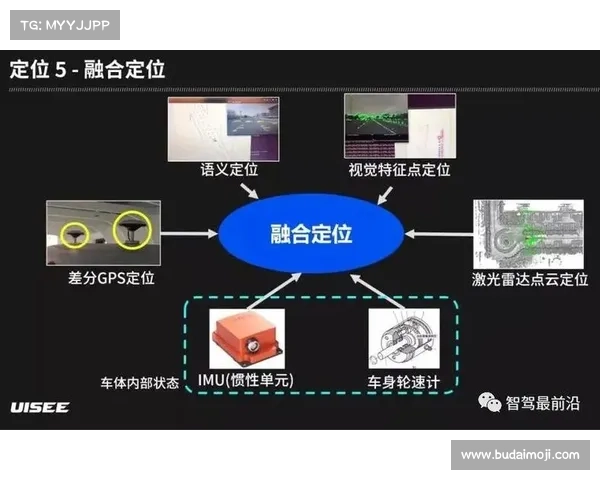 重新定位魔兽地图:创新策略揭秘 重新定位魔兽地图:创新策略揭秘